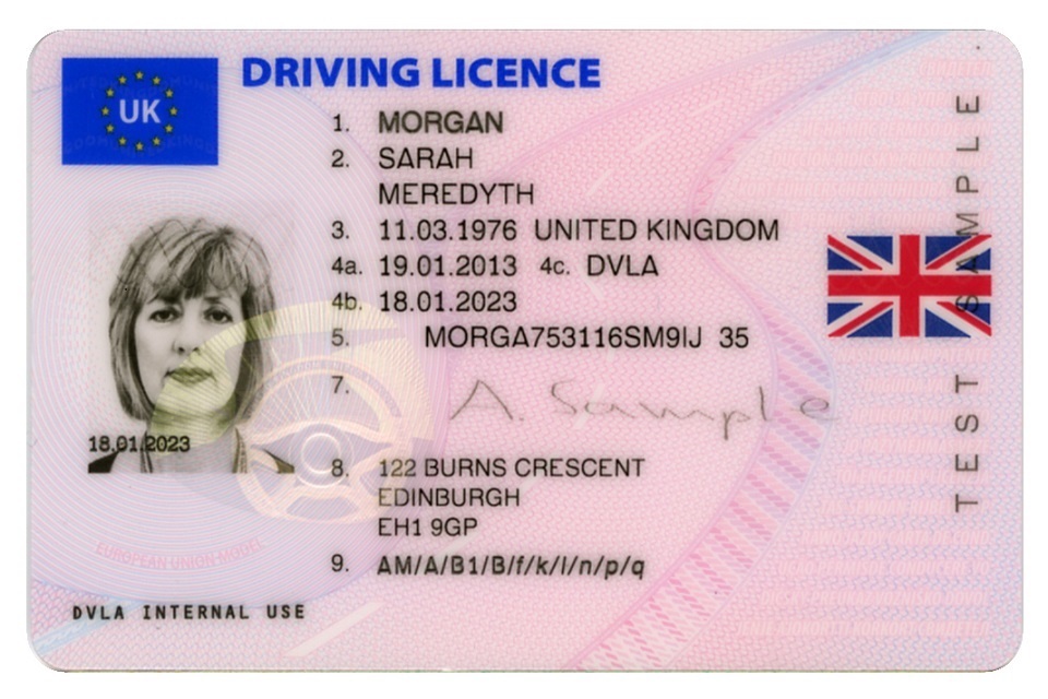 buy driving license without exam